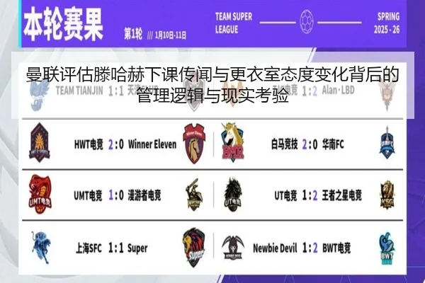 曼联评估滕哈赫下课传闻与更衣室态度变化背后的管理逻辑与现实考验